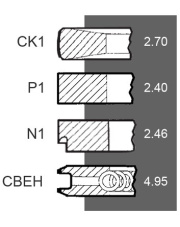 JAG99-0796  Pierścienie tłokowe Deutz FL913 4-pierścienie 34-135-O